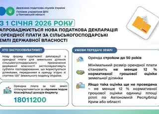 В Україні оновили декларацію з орендної плати за сільськогосподарські землі держвласності